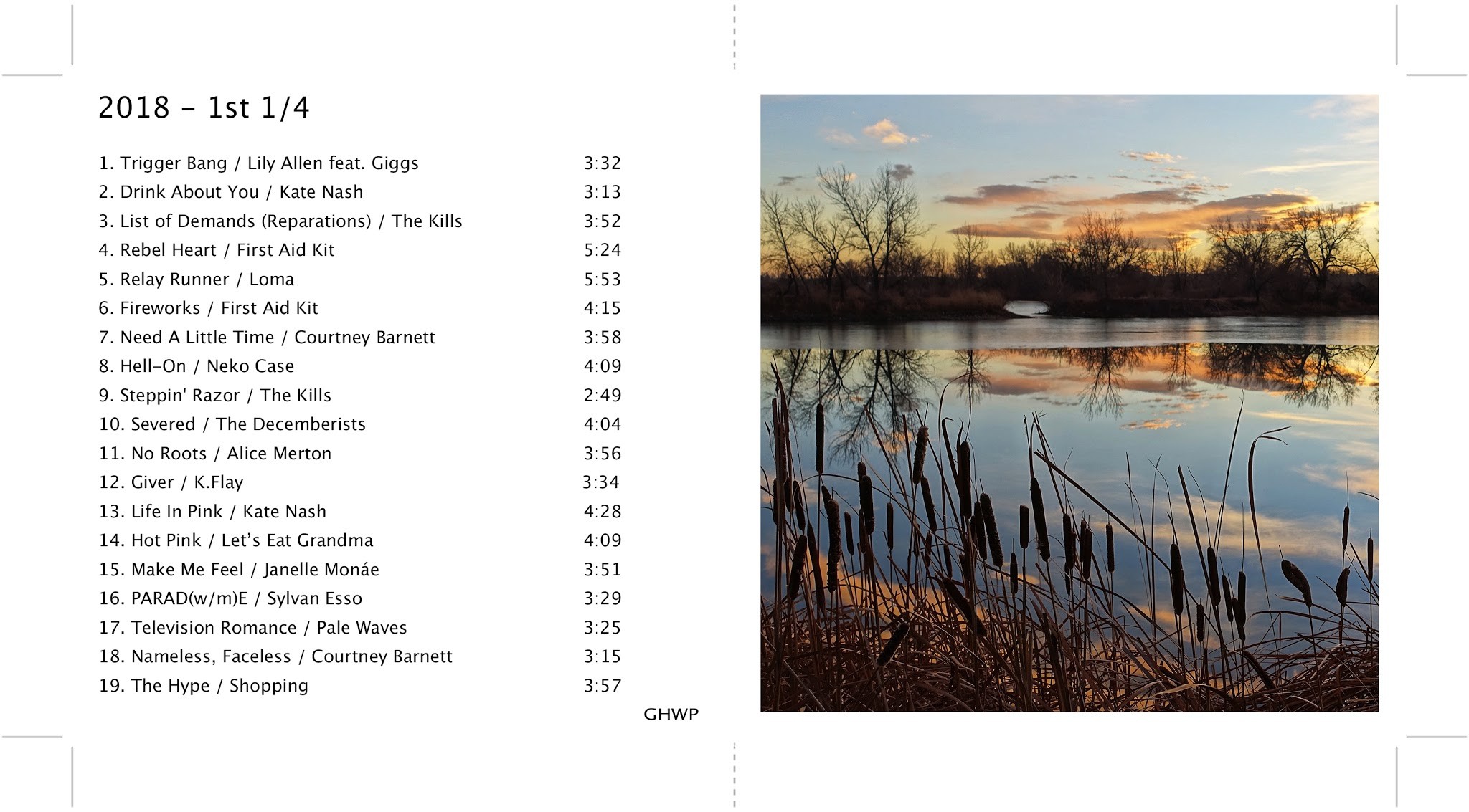 Favorite Songs mix tape 1st quarter of 2018