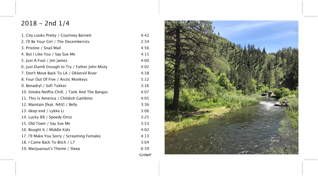 Favorite Songs of 2nd Quarter of 2018