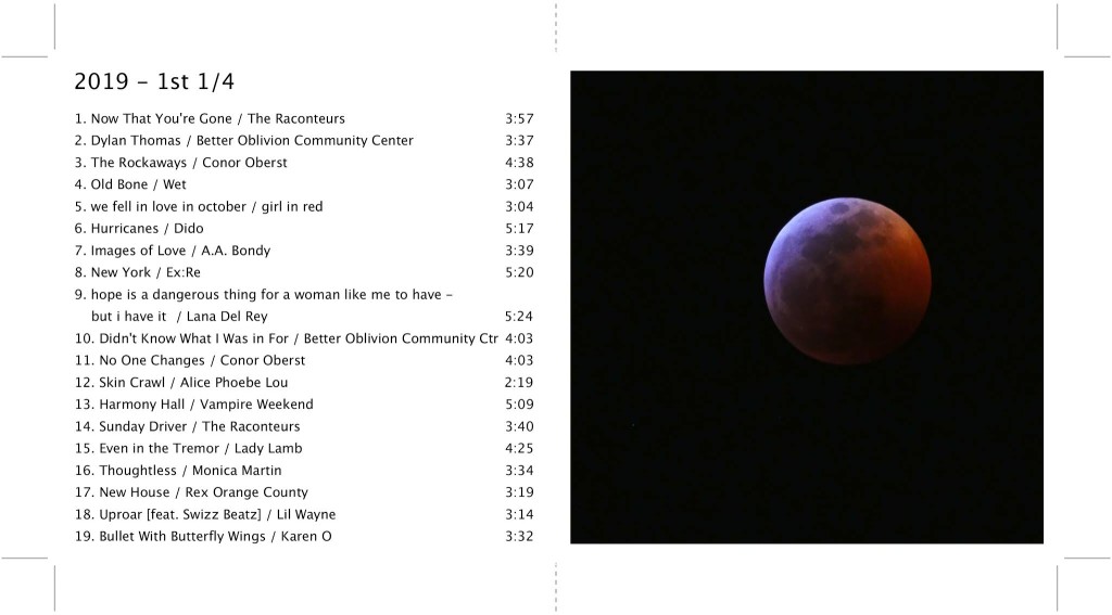 2019 1st quarter favorite songs