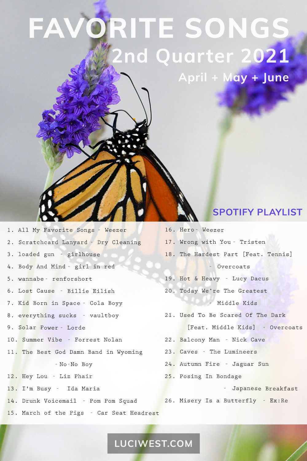 Favorite Songs of 2nd Quarter 2021, April, May, June, monarch butterfly, Luci Westphal